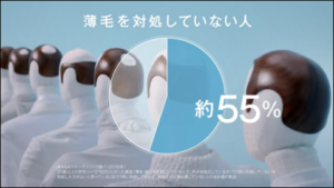 AGAスキンクリニック