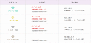 SHOPLIST.com by CROOZ　「メンズファッション」