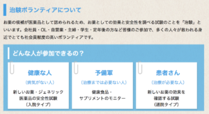 治験ボランティア（JCVN）メタボ・中性脂肪/脂質異常症