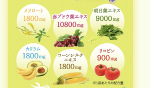 塗るだけ簡単！ラクラク除毛でモテスベ肌！【MONOVOヘアリムーバークリーム】