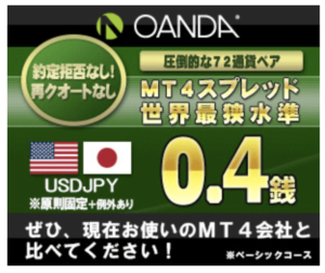 OANDA Japan　MT4